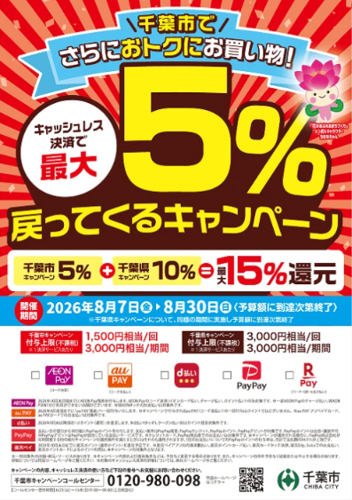千葉市キャッシュレスキャンペーン対象店舗「KURASHINOKI」